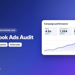 Facebook Ads Audit service on GIVORAA