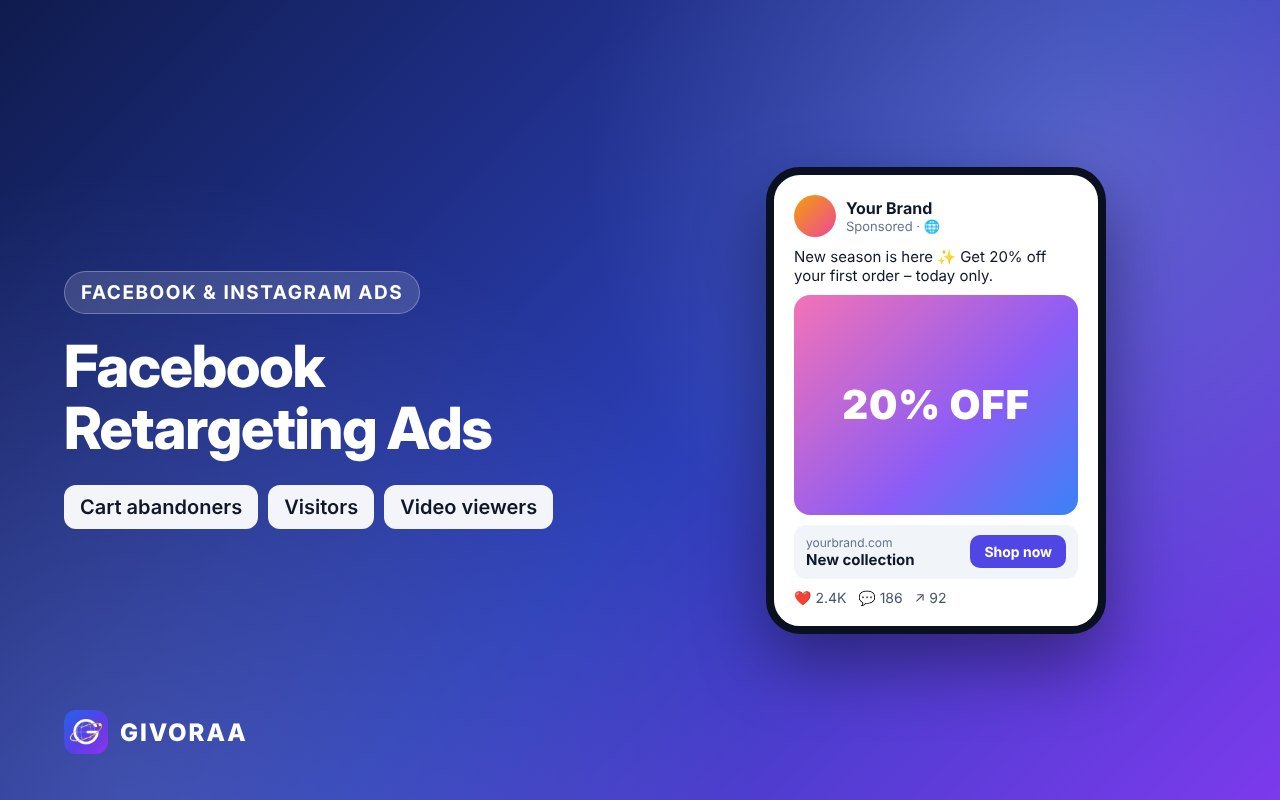 Facebook Retargeting Ads service on GIVORAA