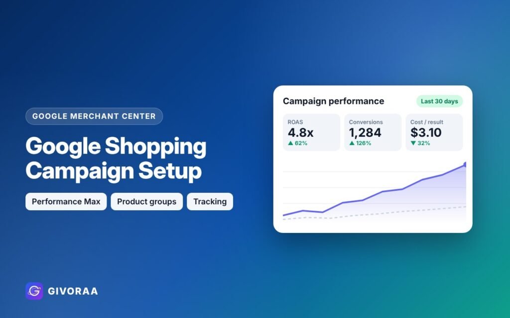 Google Shopping Campaign Setup service on GIVORAA