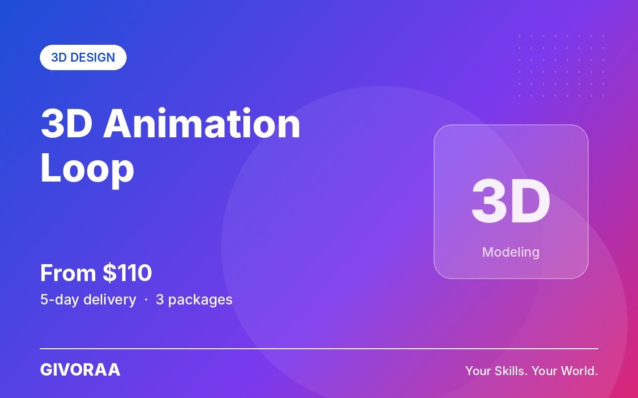3D Animation Loop