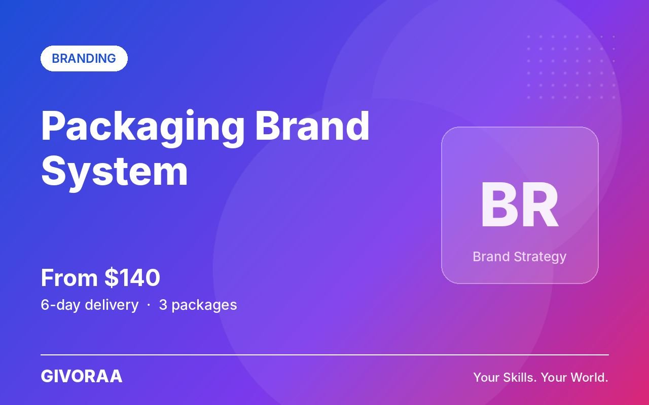 Packaging Brand System