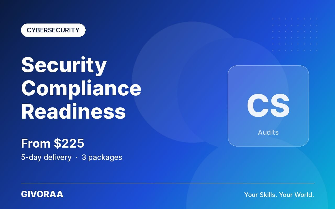 Security Compliance Readiness