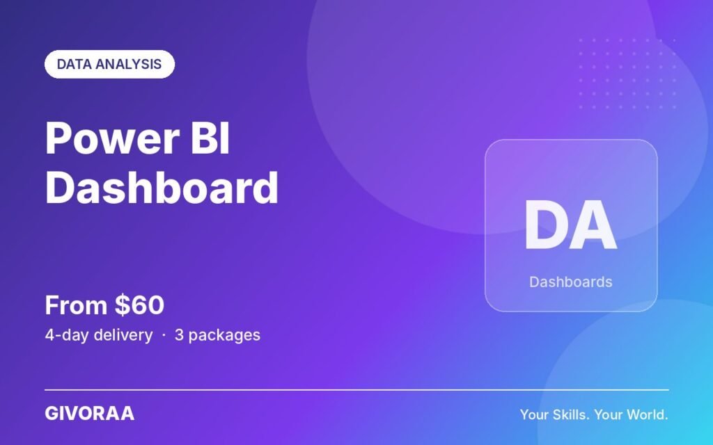 Power BI Dashboard