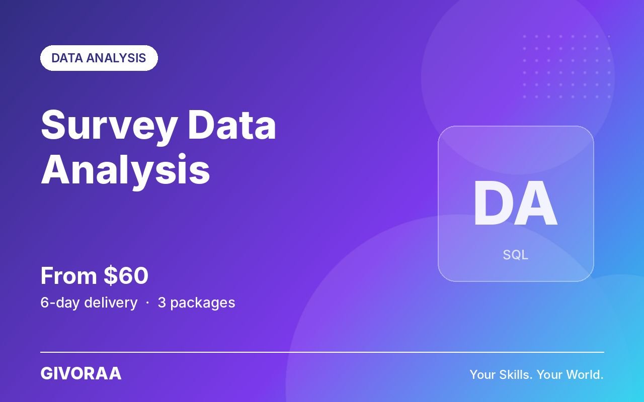 Survey Data Analysis
