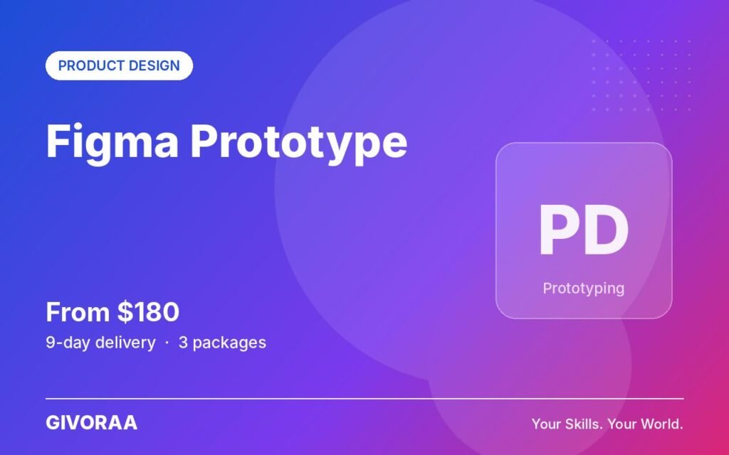 Figma Prototype