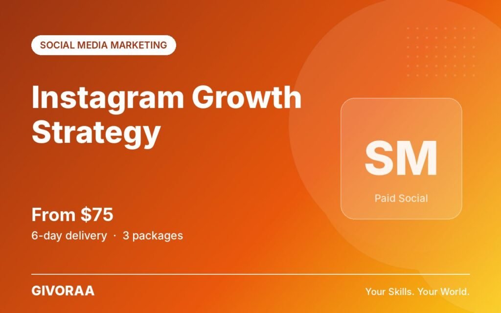 Instagram Growth Strategy