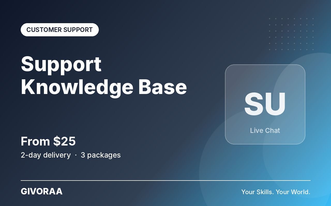 Support Knowledge Base