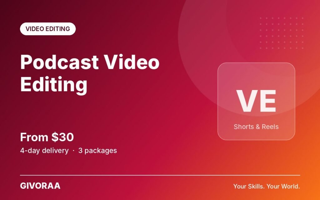 Podcast Video Editing