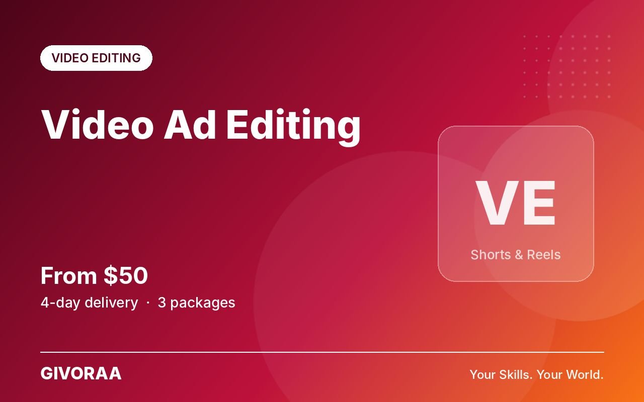 Video Ad Editing