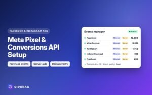 Meta Pixel and Conversions API Setup service on GIVORAA
